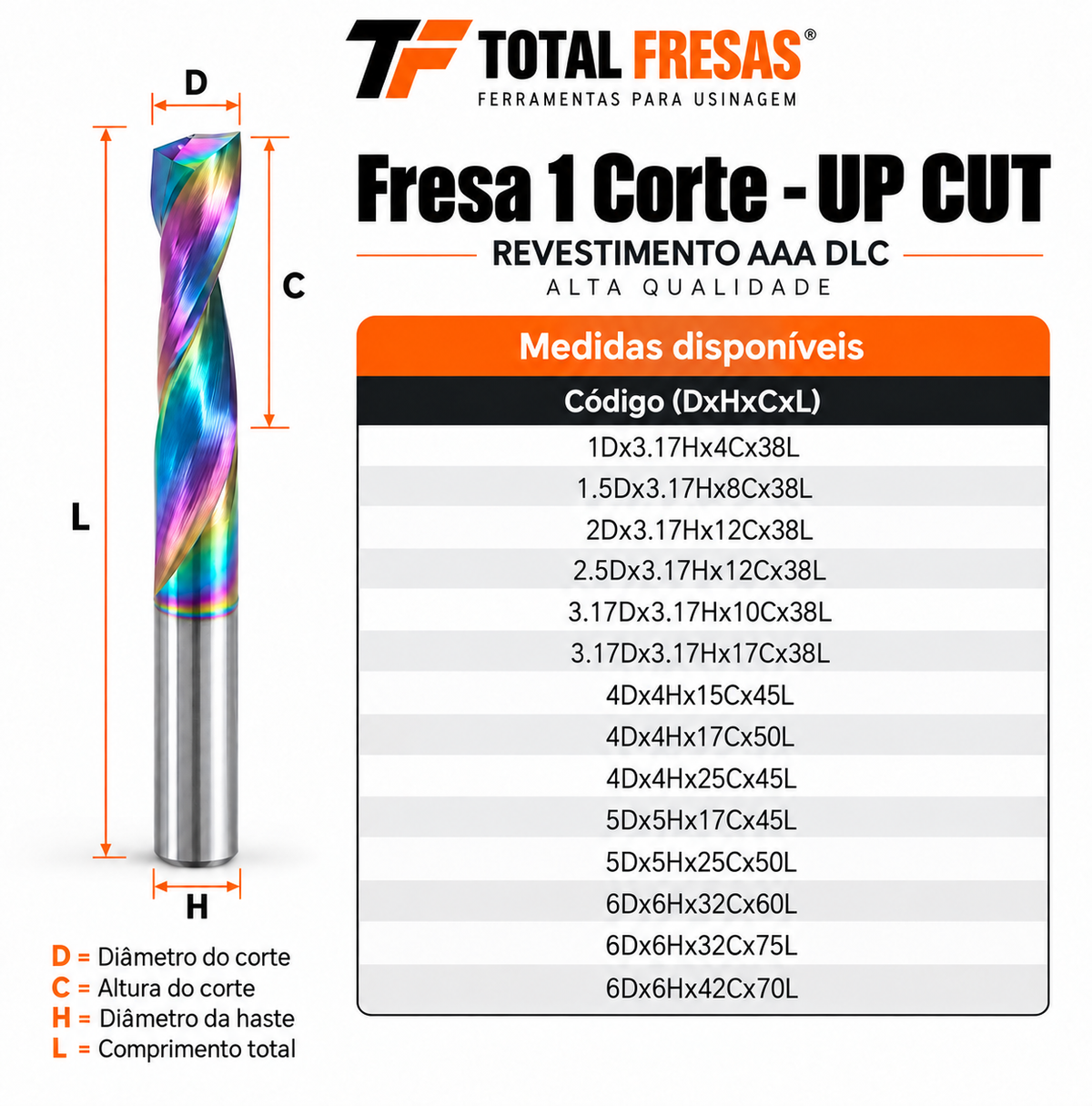 Fresa de topo MD 1C-Up Cut