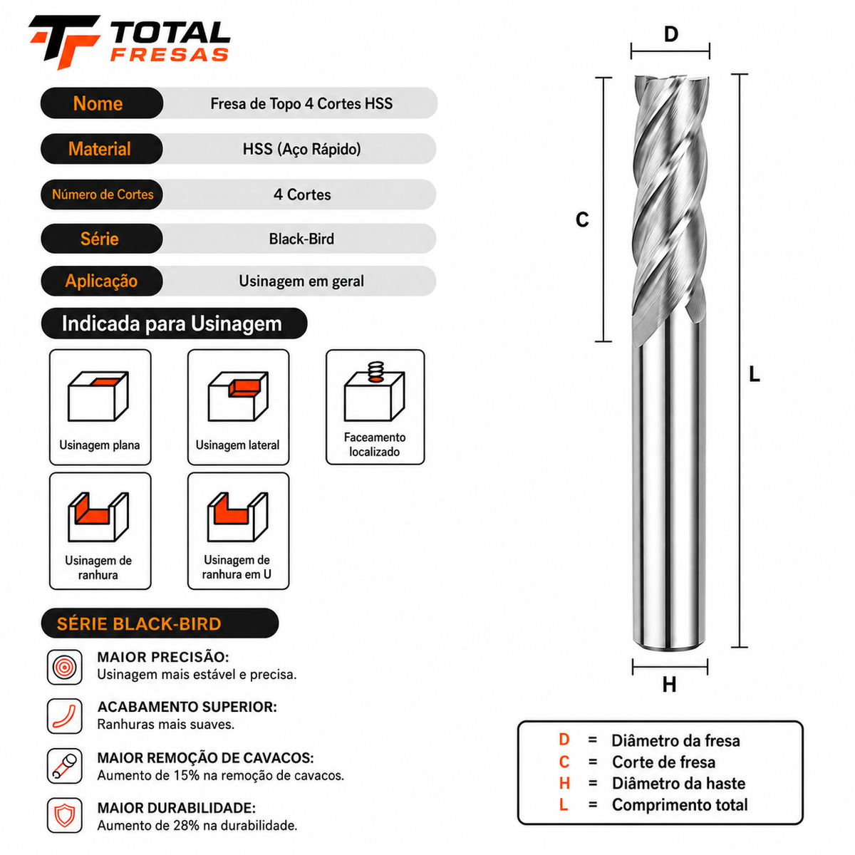 Fresa de Topo 4C-HSS