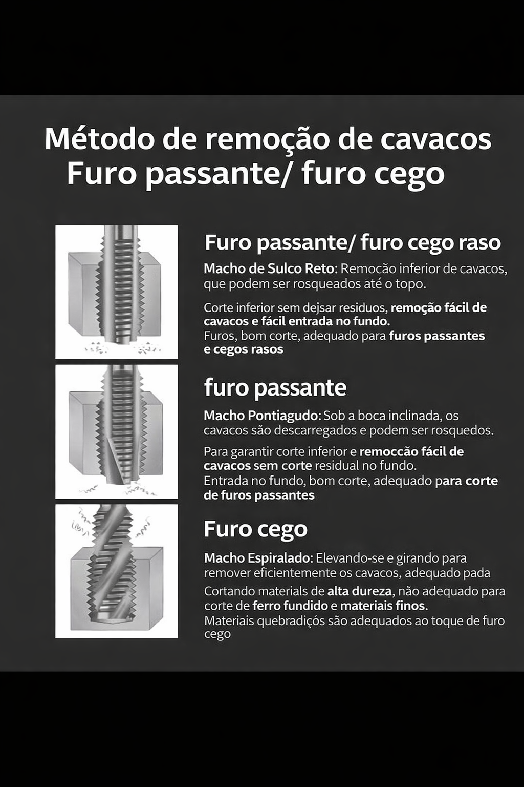 🔥 Macho Voket HSS-CO Alta Performance com Anel Vermelho 🔥