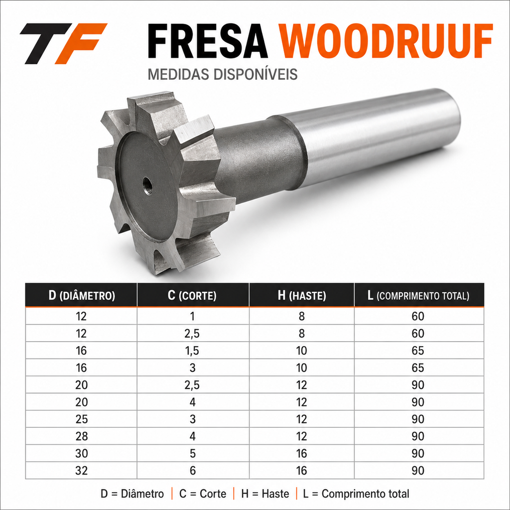 Fresa Woodruff-Fresa T