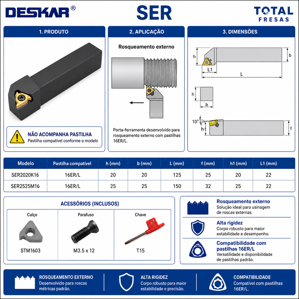 Suporte de Rosca Externa–Original DESKAR